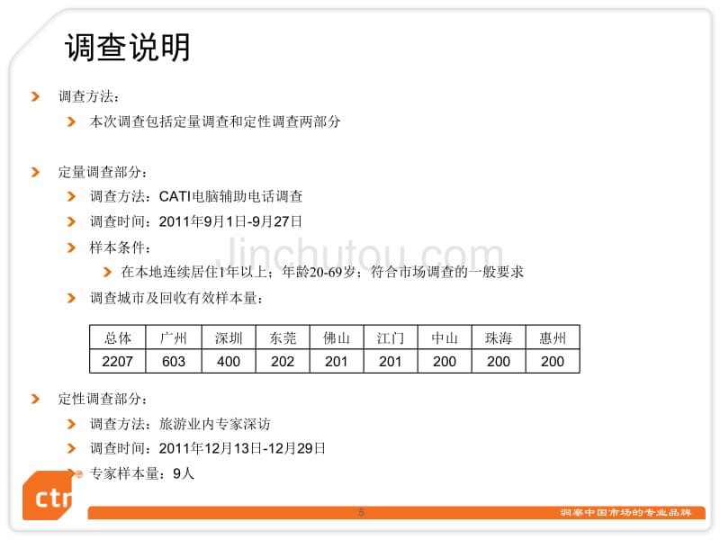 广东省居民旅游研究报告_第5页