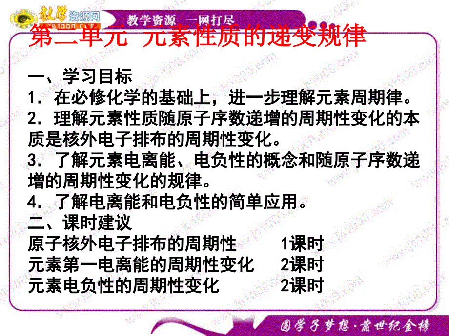 化学：2.2《元素性质的递变规律》课件(苏教版选修3)_第1页