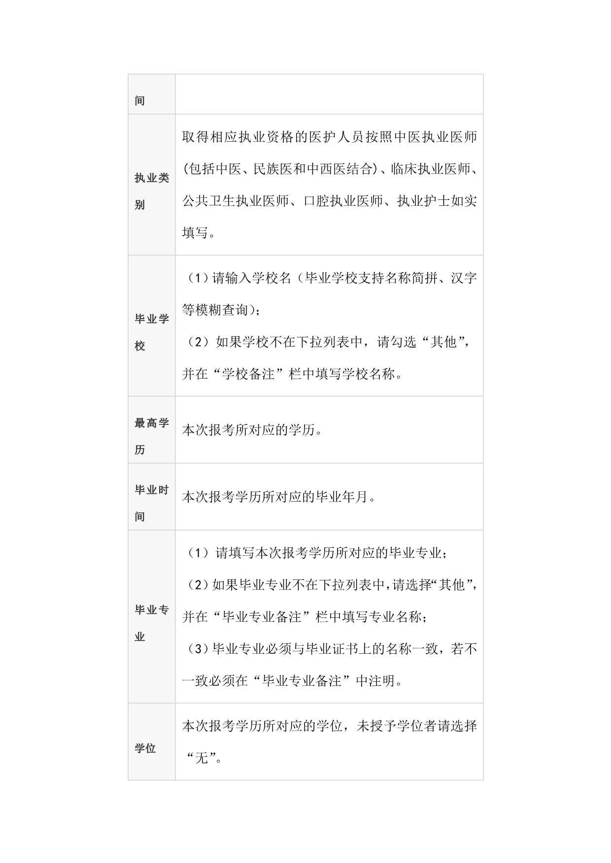 2016年卫生系统网上报名系统填表说明_第3页