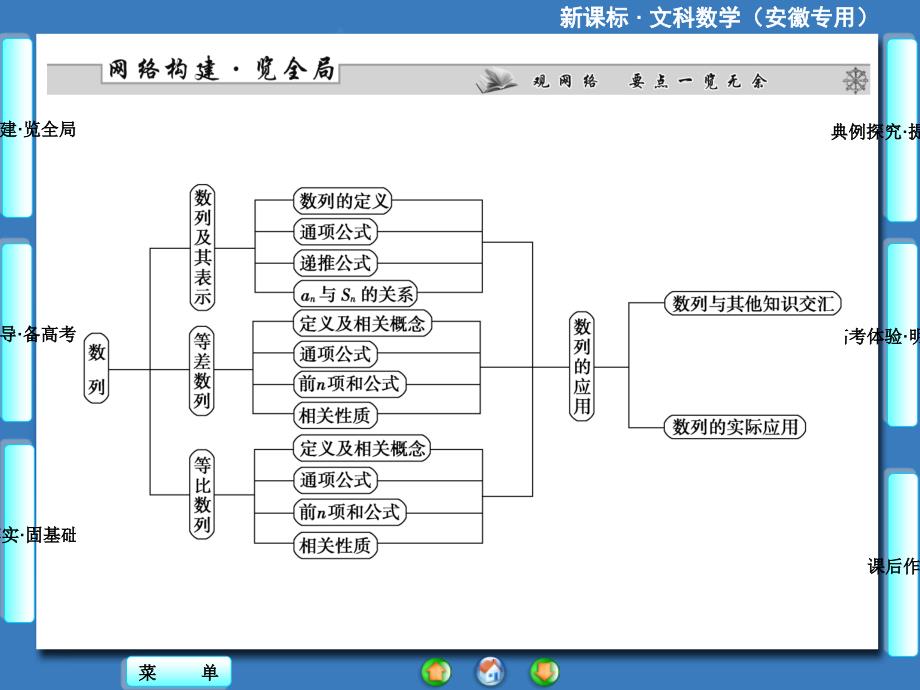 高中数学数列数列的概念与简单表示法_第2页