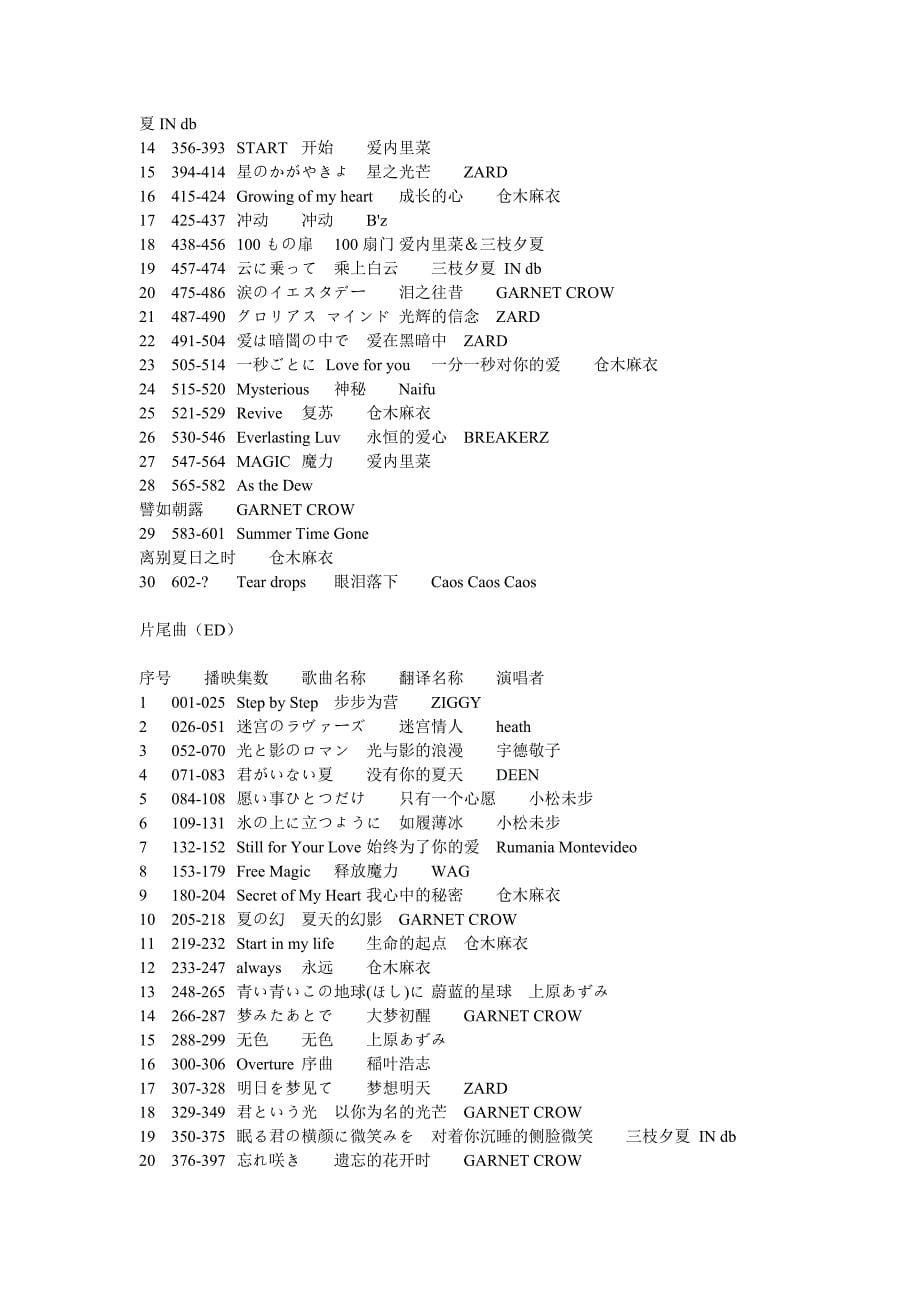 新兰感情戏的集数和看点简介_第5页