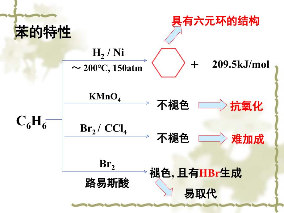 芳香族烃类化合物_第4页