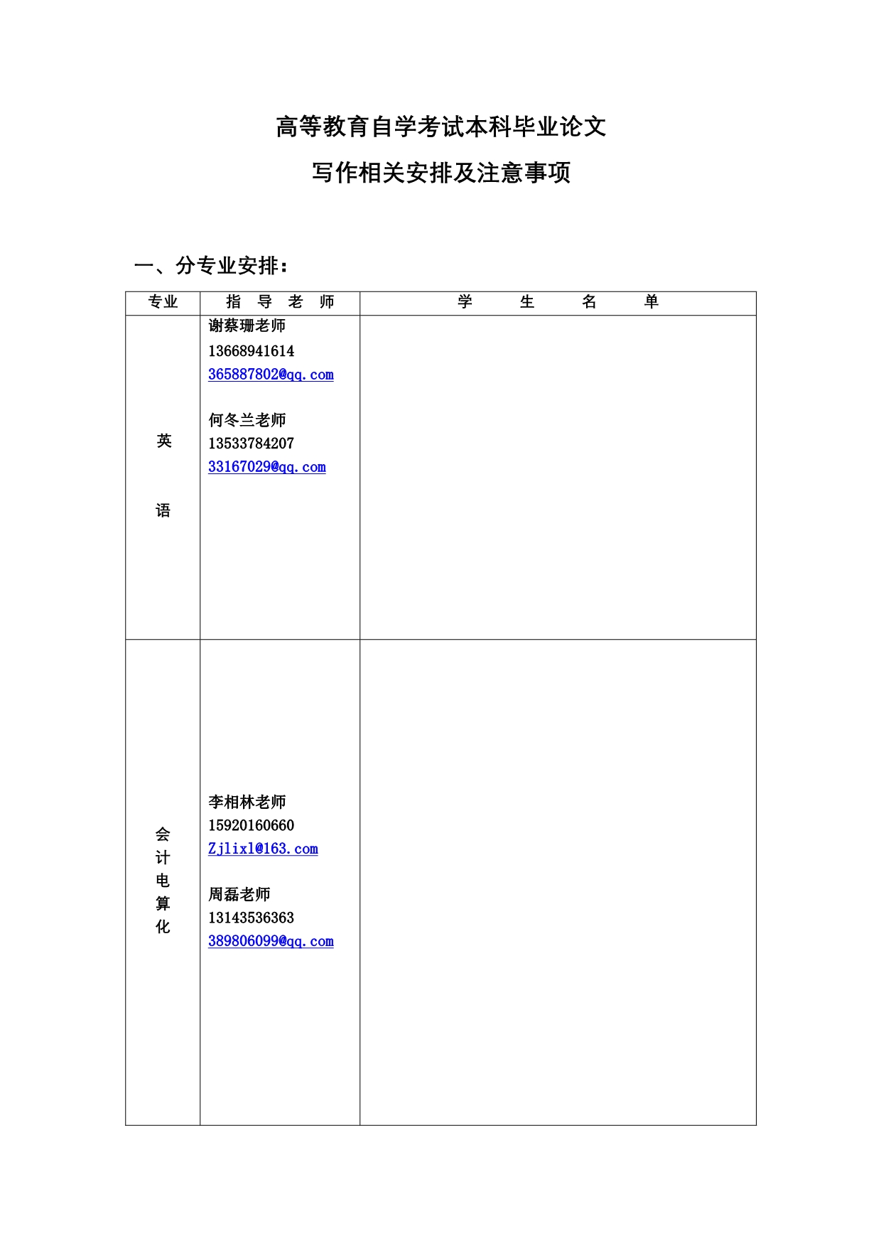 华南理工大学高等教育自学考试本科毕业论文_第1页