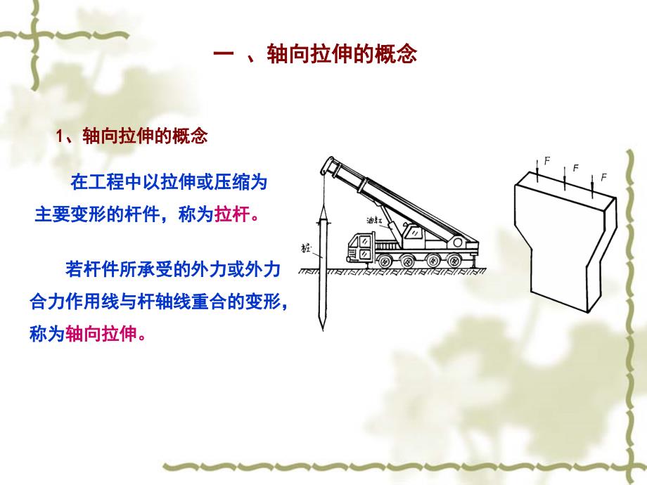 项目三-任务六-拉杆计算_第2页