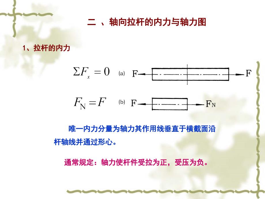 项目三-任务六-拉杆计算_第3页