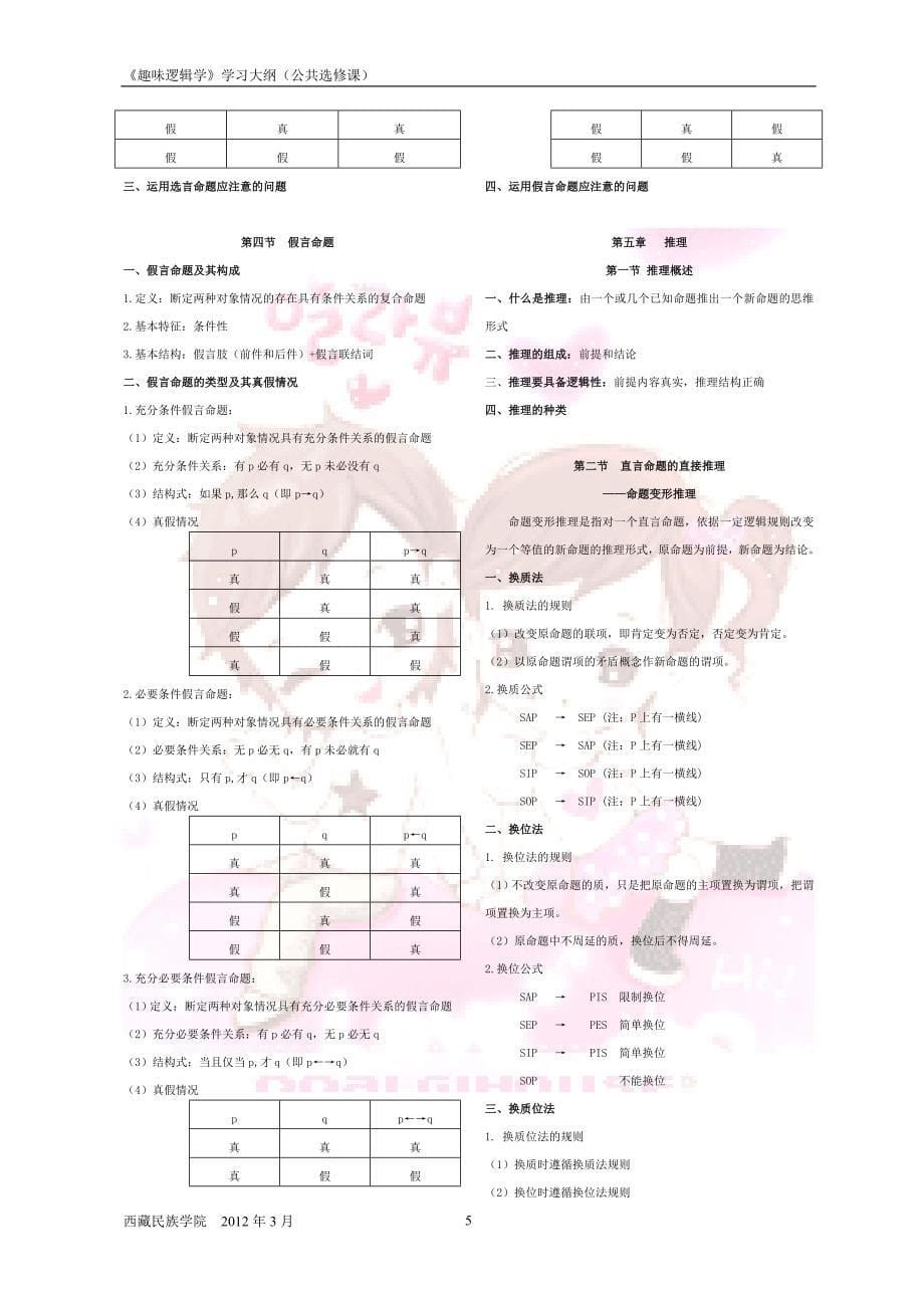 《趣味逻辑学》学习大纲(学生用)_第5页