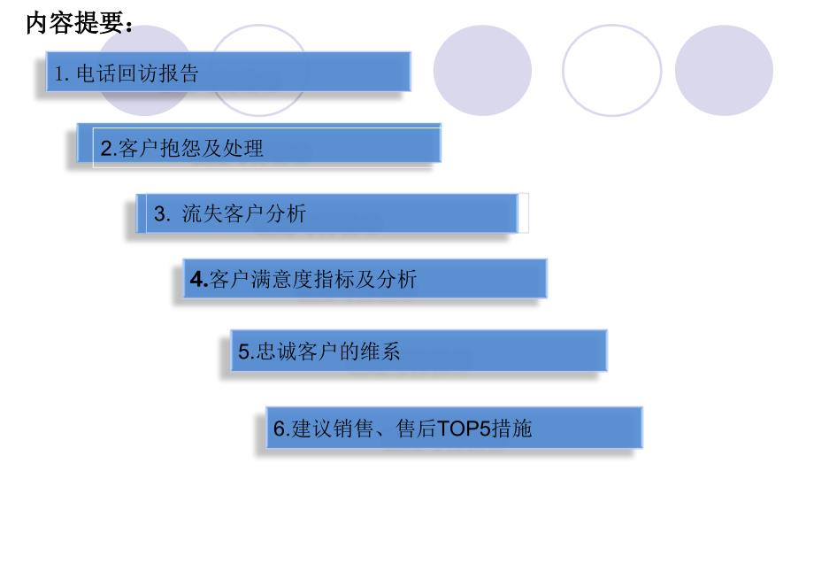 客户关系管理工作月度总结_第2页