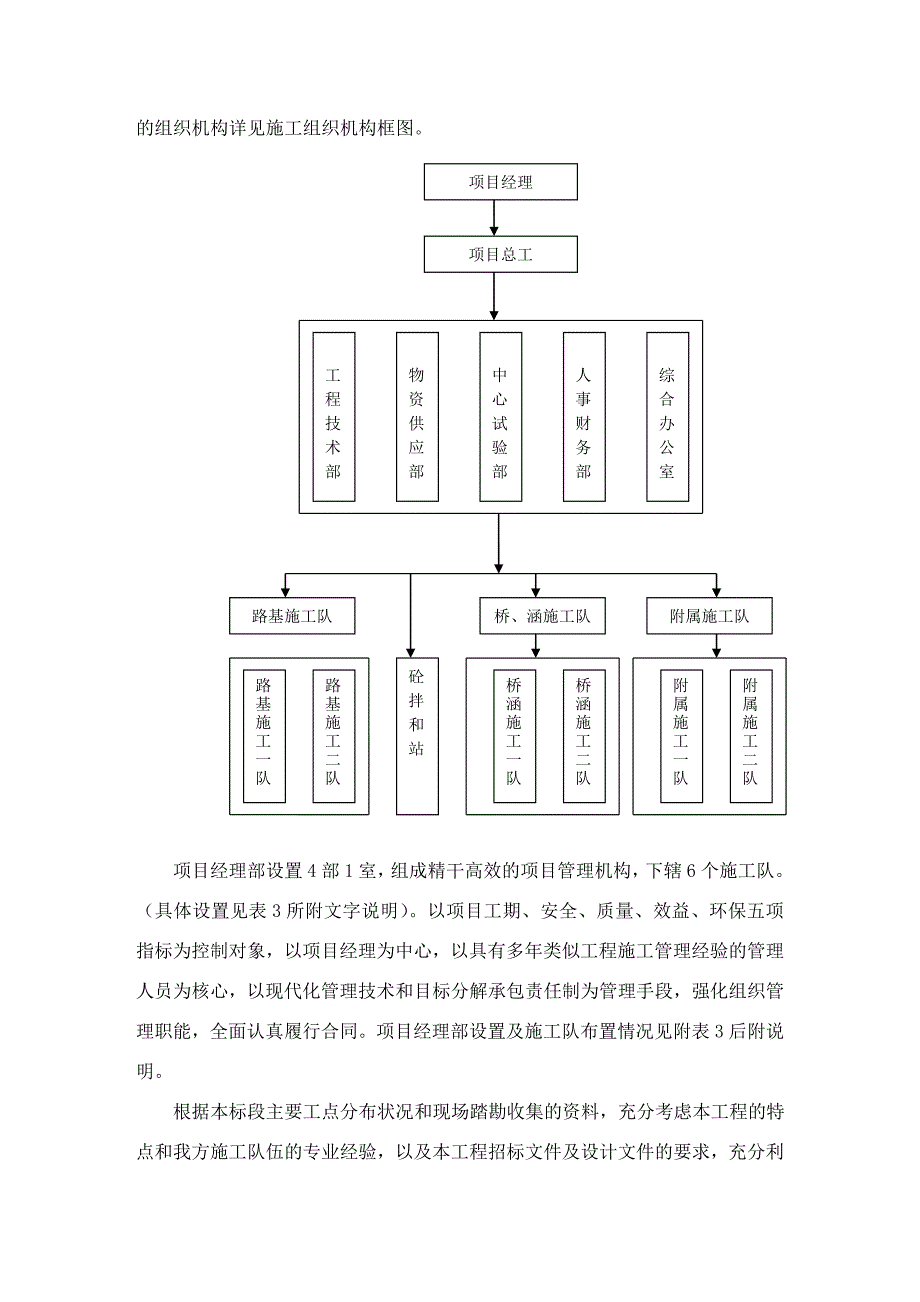 施工组织设计文字说明c4_第3页