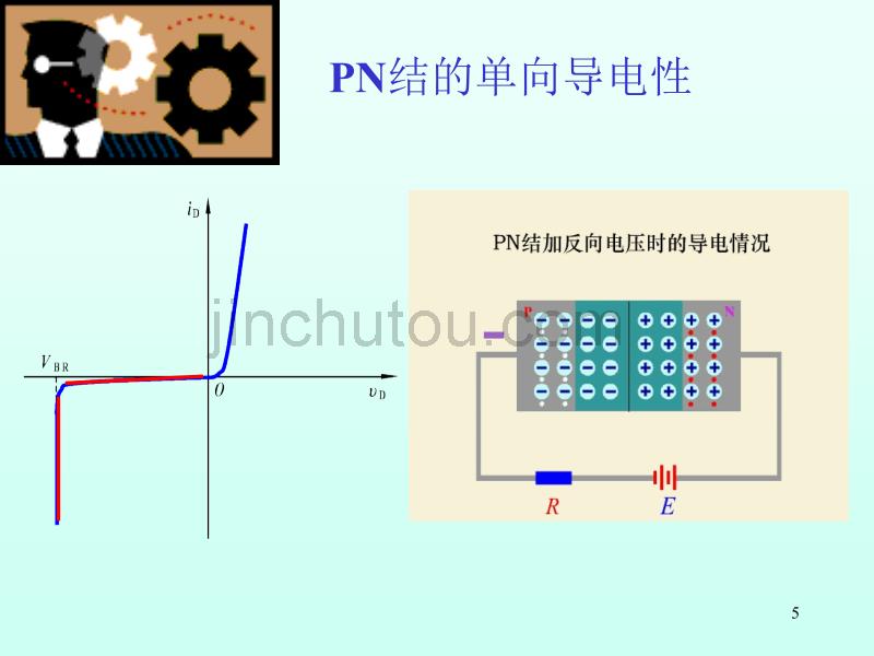 5-6学时(第三章 二极管电路模型和稳压管)_第5页