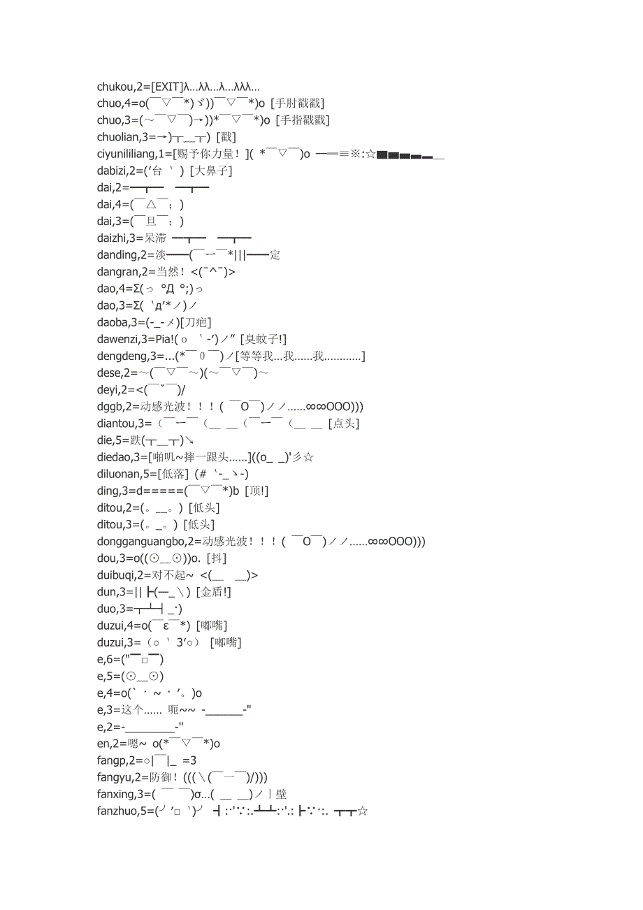 日式颜文字(符号表情)大全固化进搜狗输入法的方法_第3页