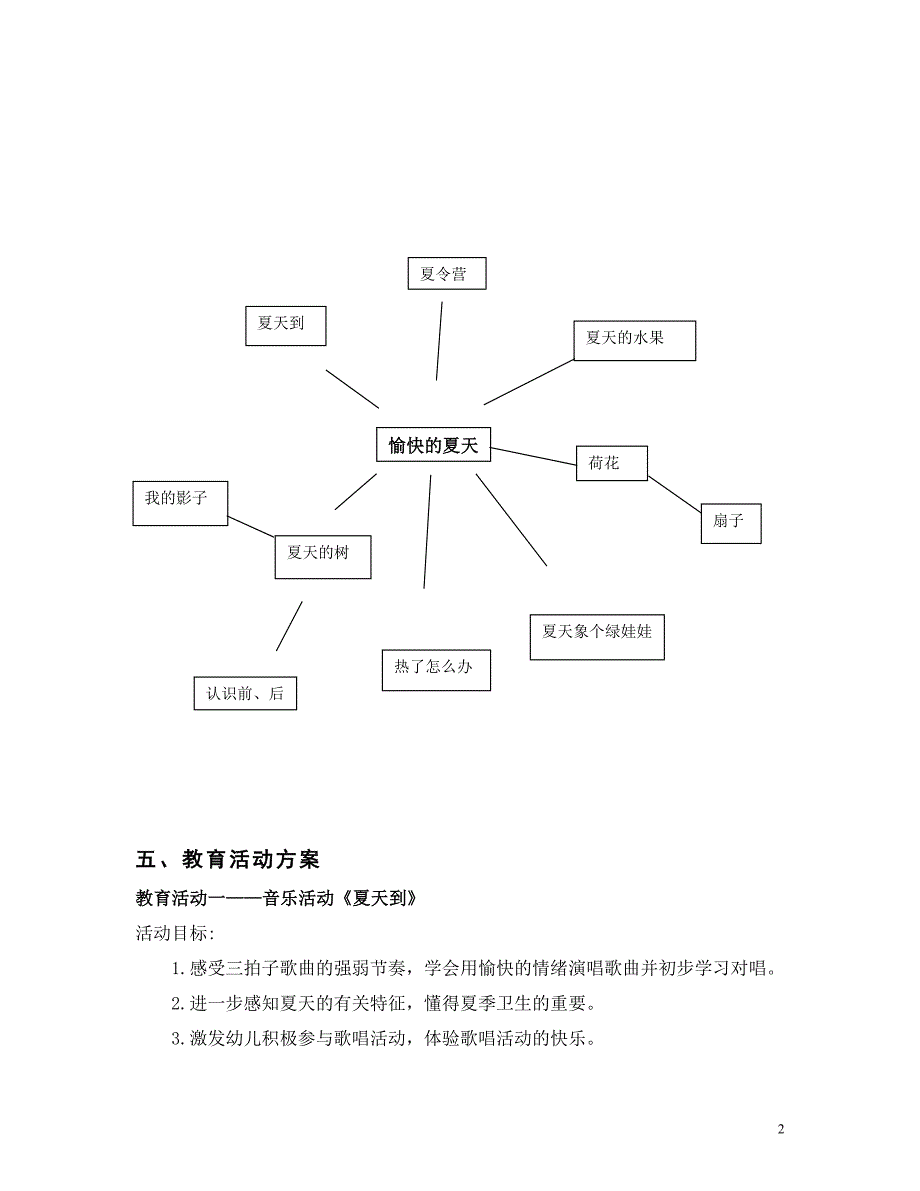 幼儿园主题活动《愉快夏天》_第2页