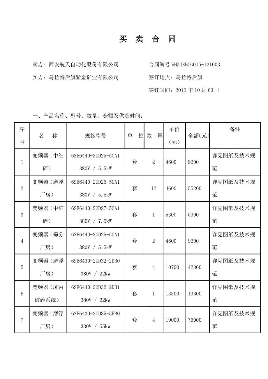 低压变频柜(西安航天)_第1页