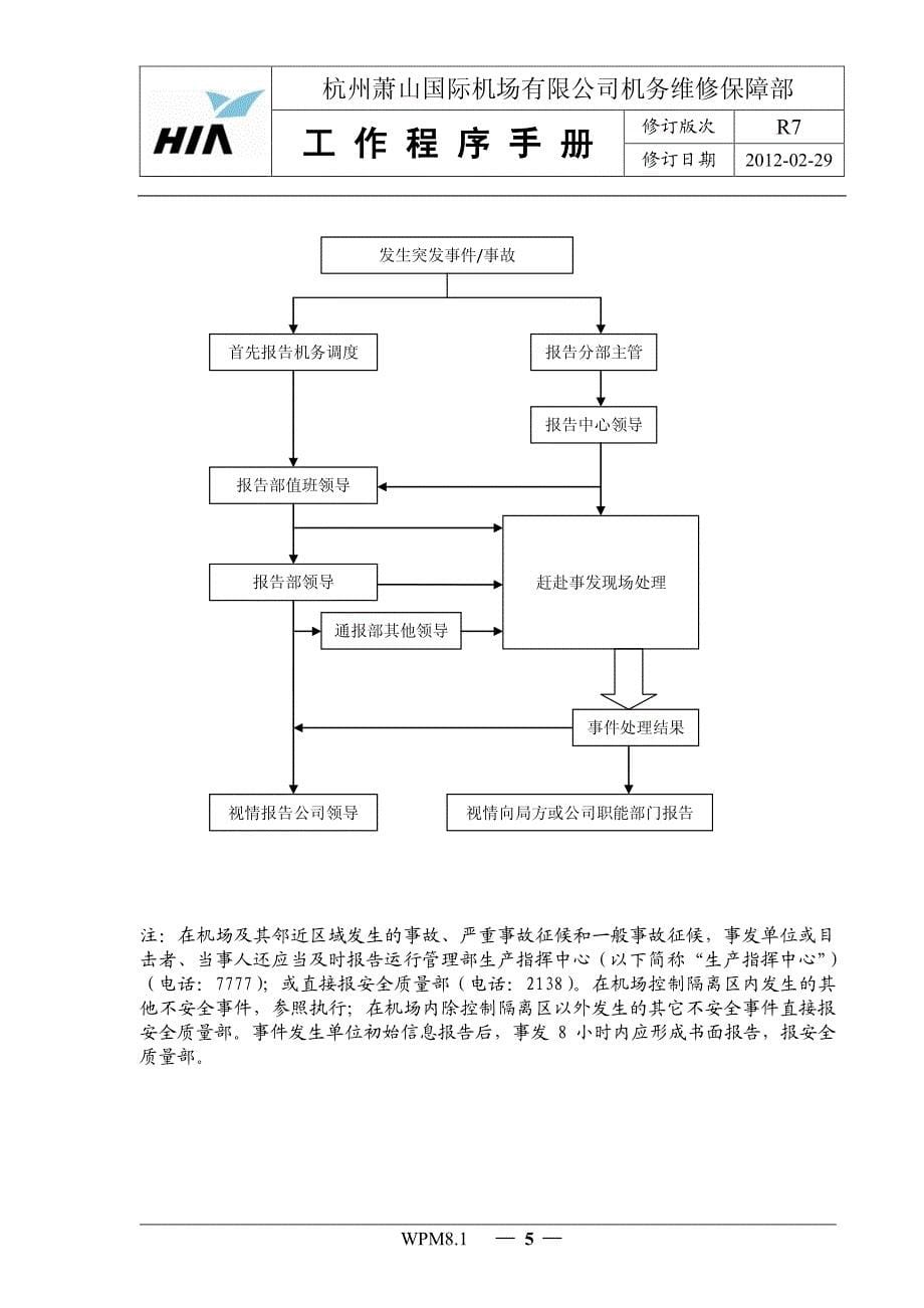 WPM-8.1航空安全信息报告及处理程序_第5页