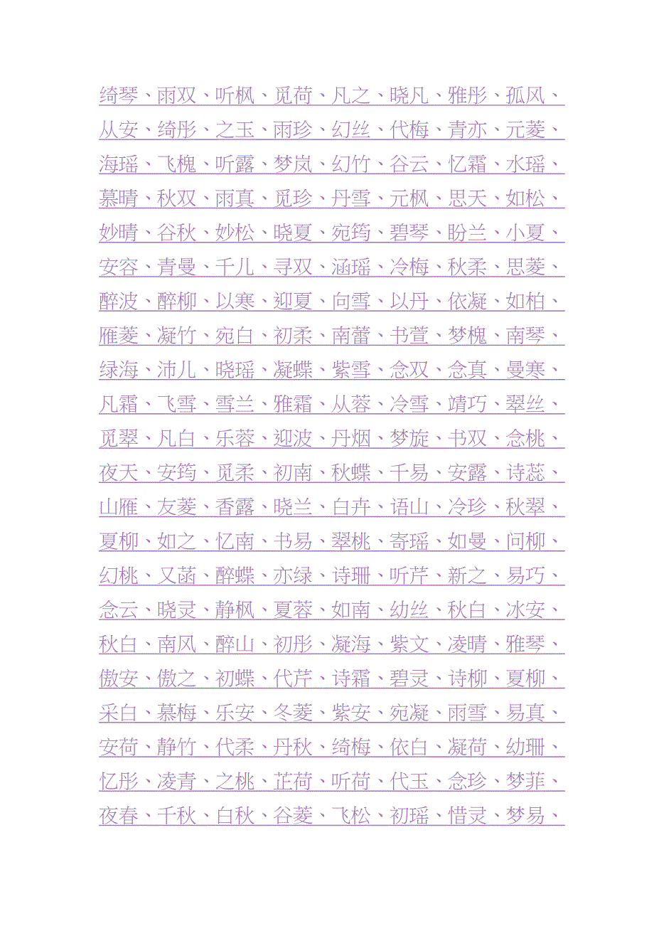 女孩男孩名字库Word文档_第4页