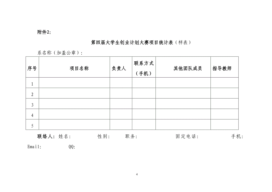 第四届大学生创业计划大赛项目申报表及创业计划书写作指导_第4页