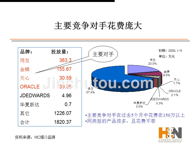 开思软件媒介策略_第4页