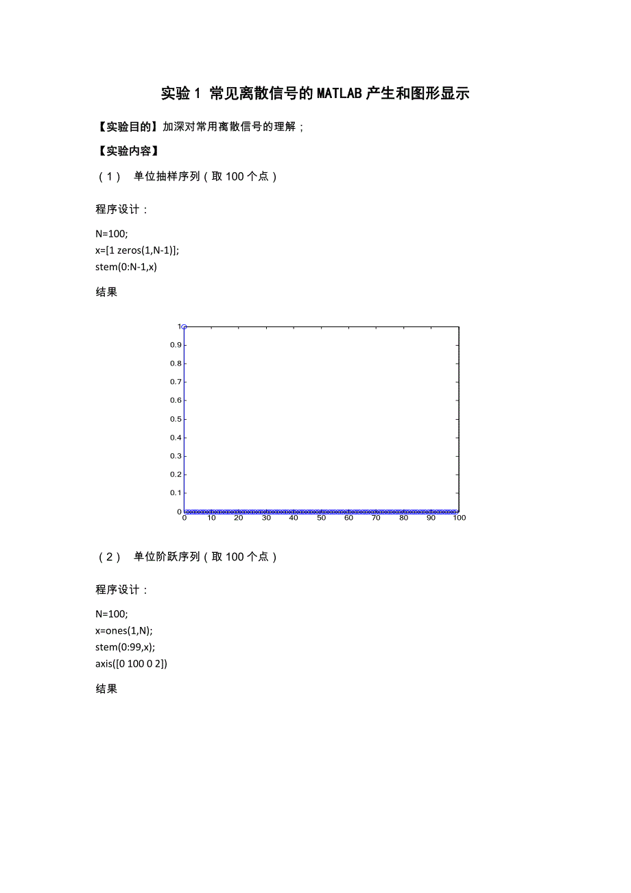 xjtu数字信号处理“实验报告”_第2页