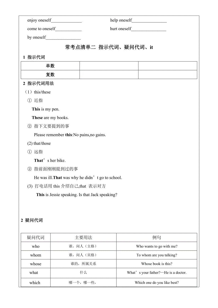 中考英语代词详细讲解_第3页