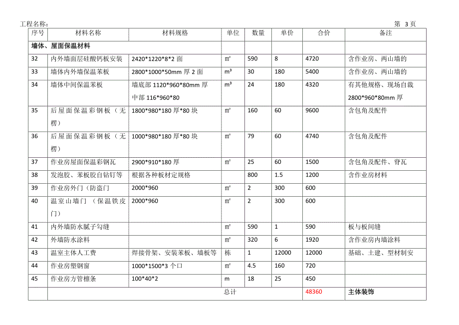 标准温室大棚全件清单报价表_第3页