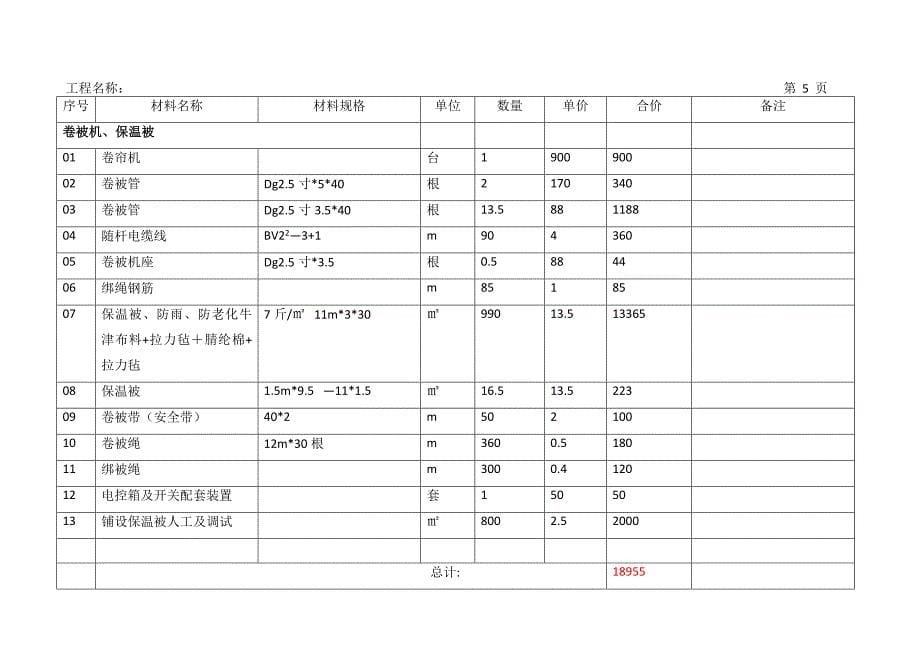 标准温室大棚全件清单报价表_第5页