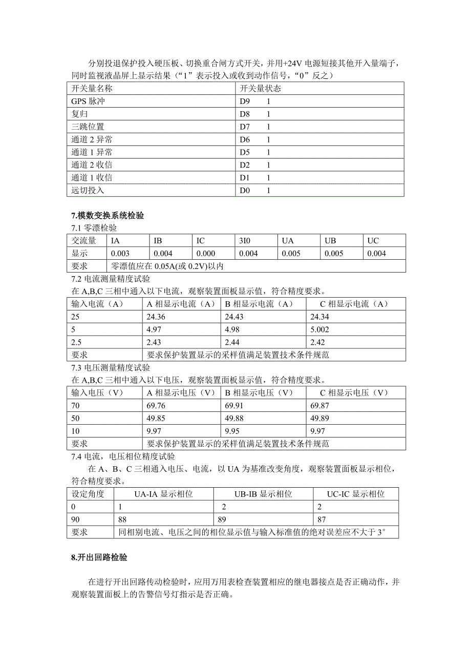 WGQ-871故障启动装置检验报告_第3页