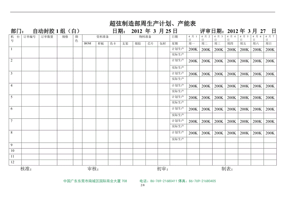 车间生产计划、产能表_第2页