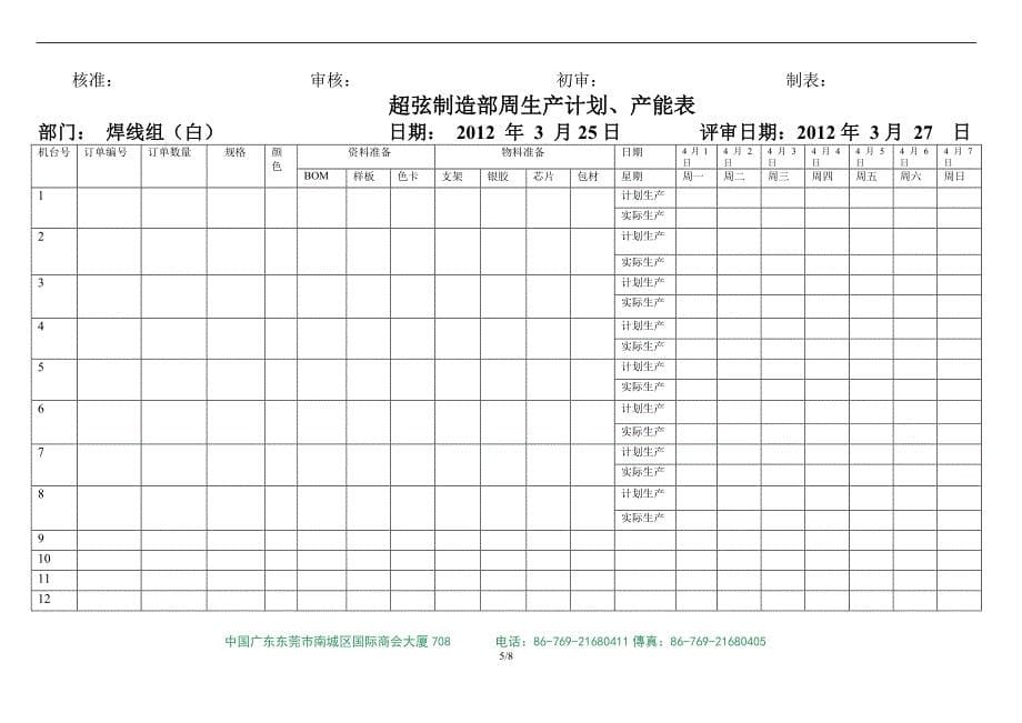 车间生产计划、产能表_第5页