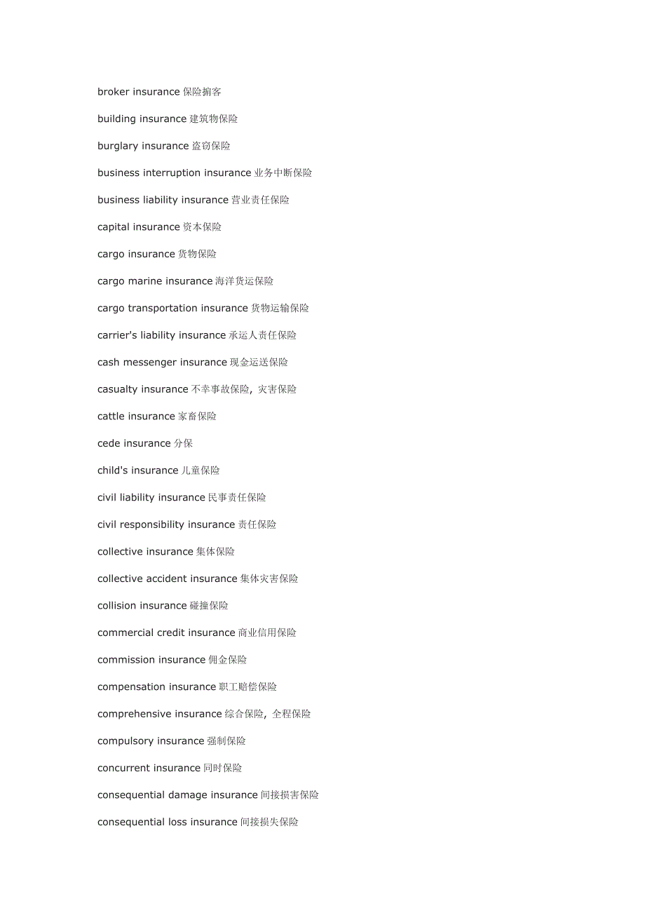 保险术语大全-译国译民_第2页