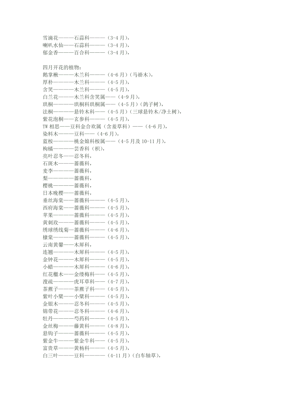 园林景观设计中常用植物开花月份对照_第2页