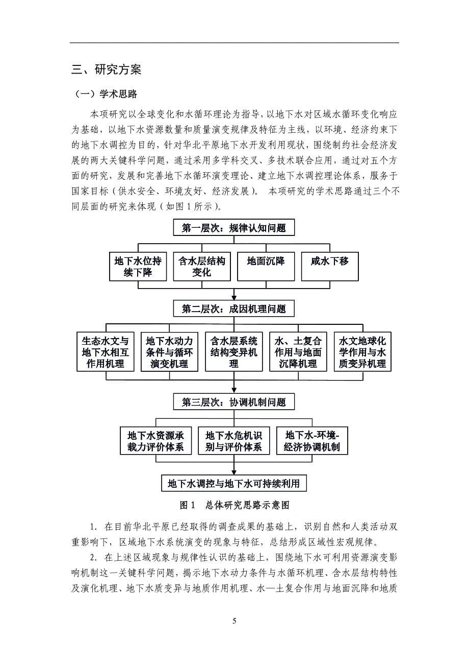 华北平原地下水演变机制与调控_第5页