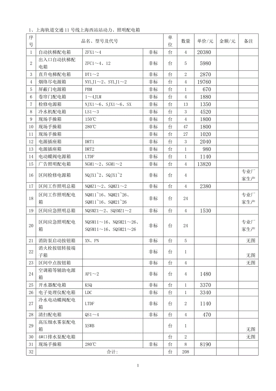 动力、照明(控制)箱及手操箱技术要求_第1页