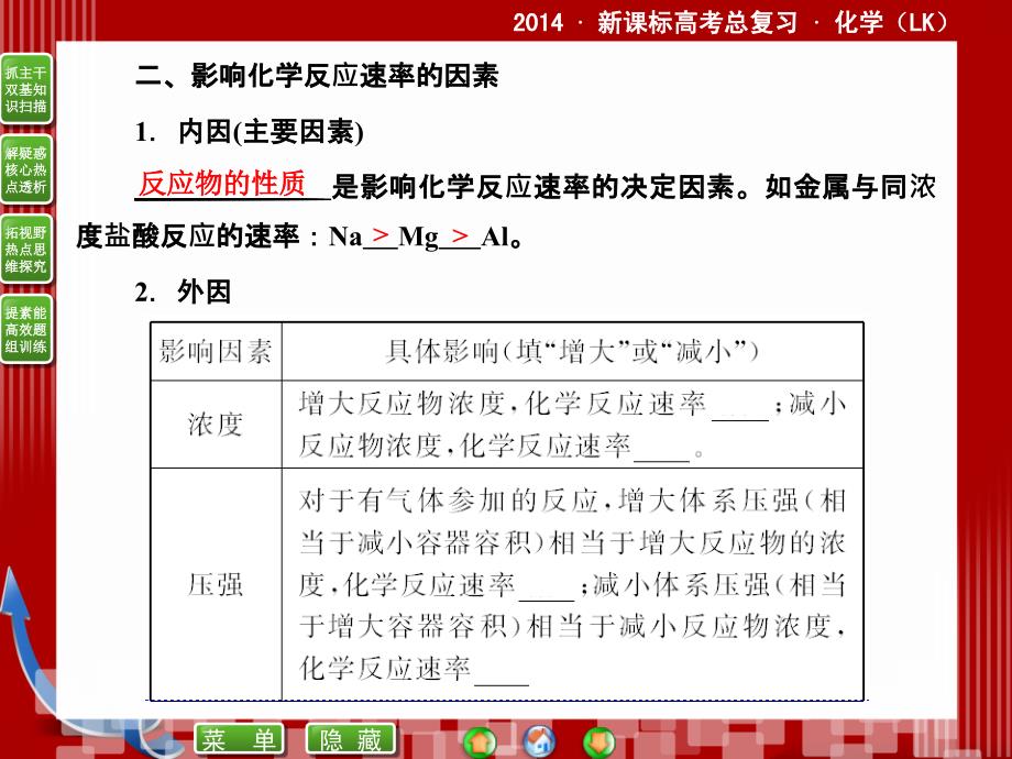 2014届新课标高考总复习·化学7-3化学反应速率及影响因素_第4页