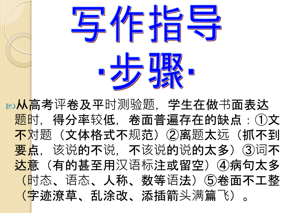 英语写作指导步骤_图文_第1页