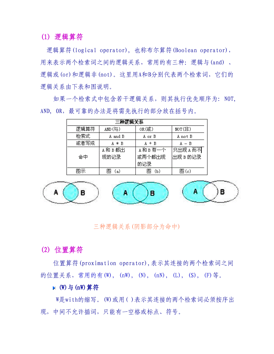 文献检索中常用检索运算符_第1页