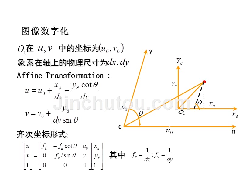 摄像机__标定_第4页