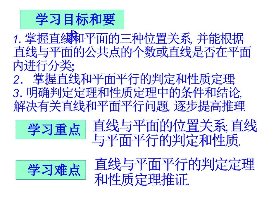 线面平行3_图文_第2页