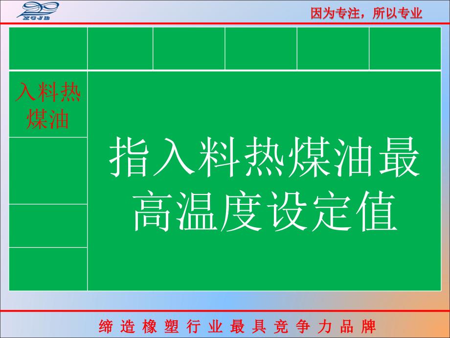 注射机入料、射出温度培训_第3页