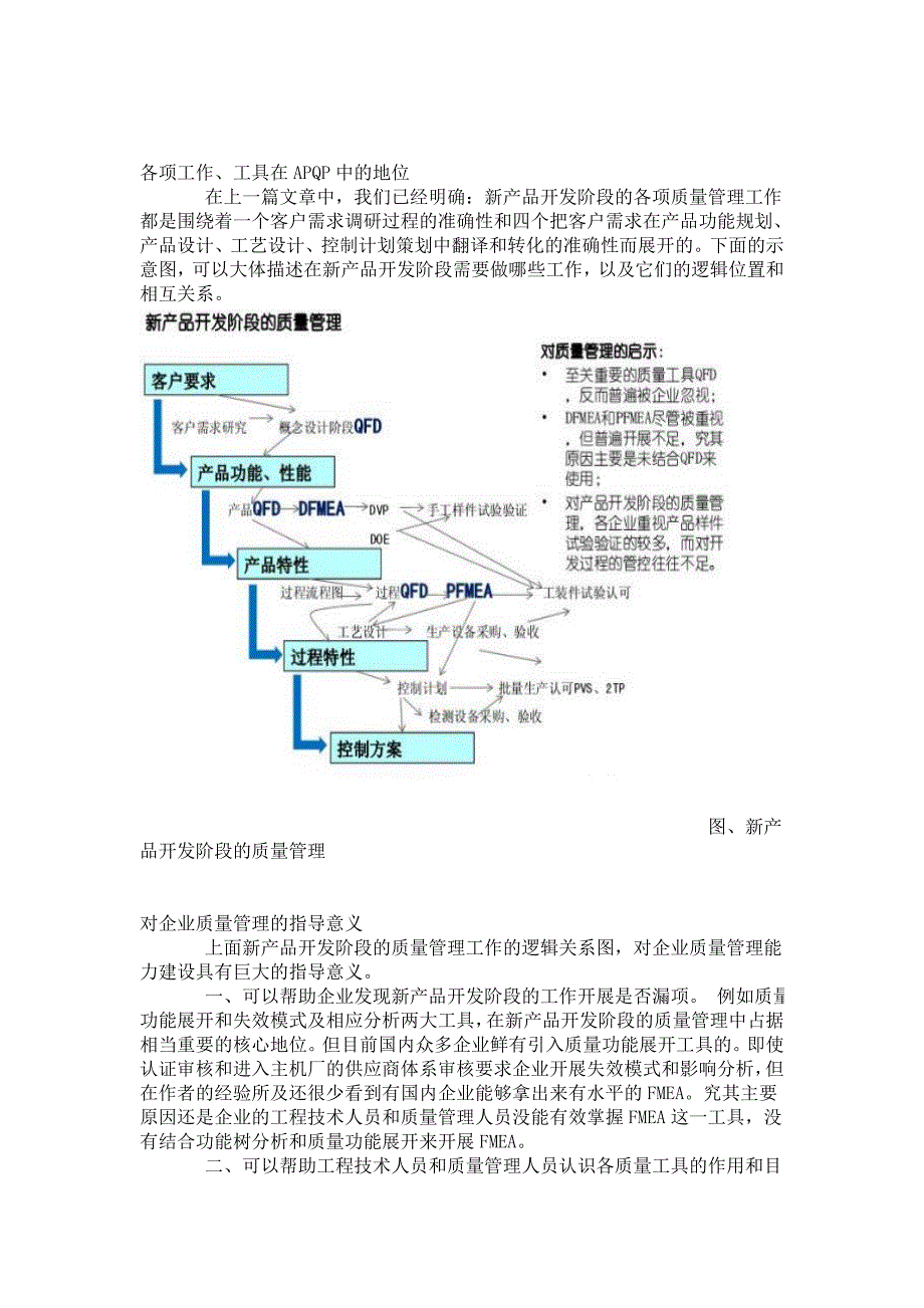 晓霜谈质量(五)：新产品开发阶段的质量管理_第3页