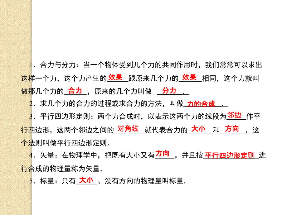 物理41《怎样求合力》知识点课件(沪科版必修1)_图文_第2页