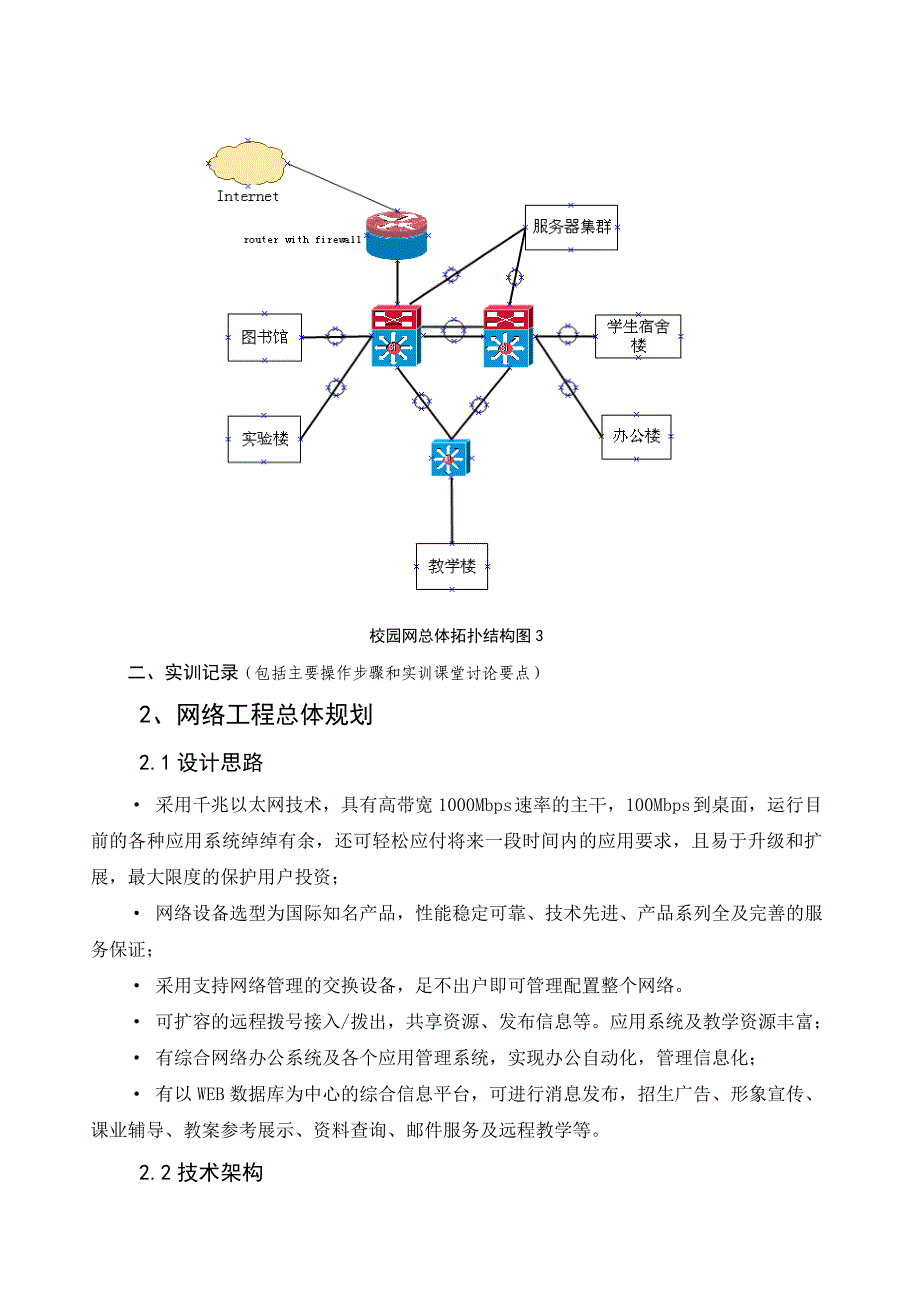 校园网综合实训_第2页