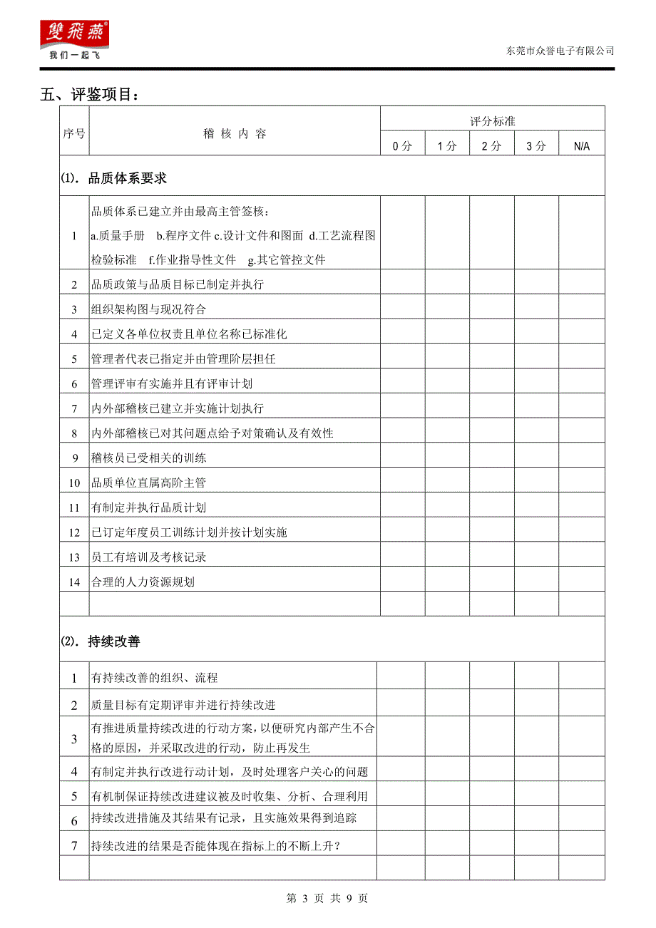 G051-002 供应商评鉴报告_第3页