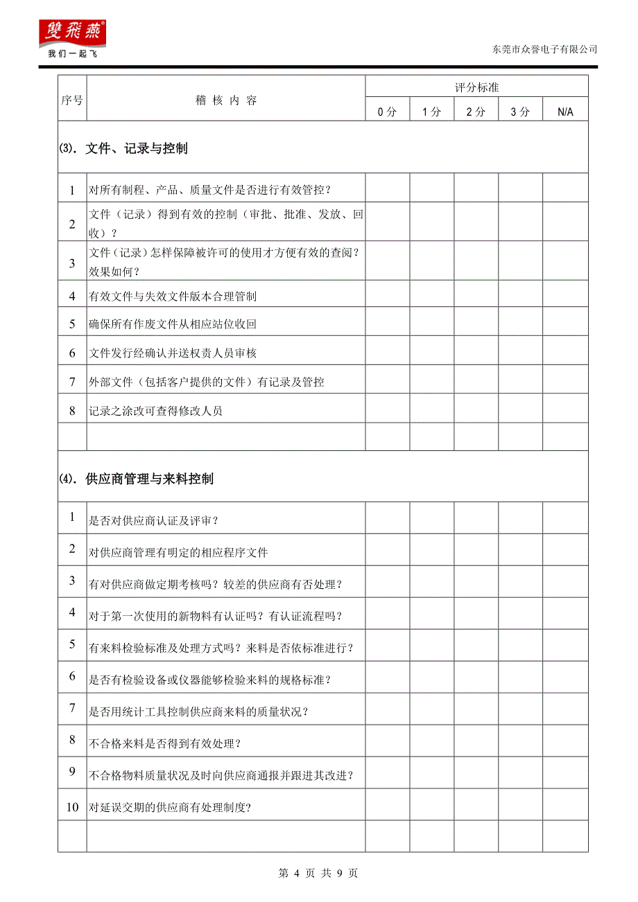 G051-002 供应商评鉴报告_第4页