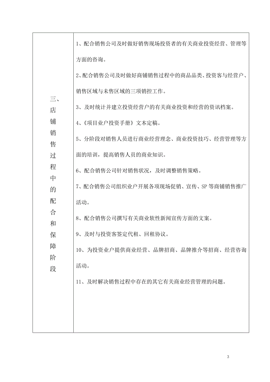 大型商业项目开业筹备事项_第3页