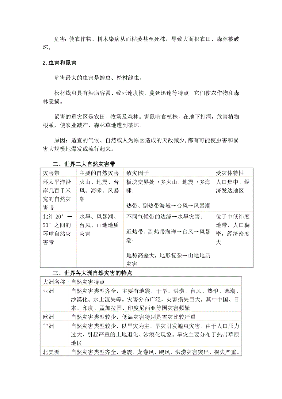 世界主要自然灾害的分布_第4页