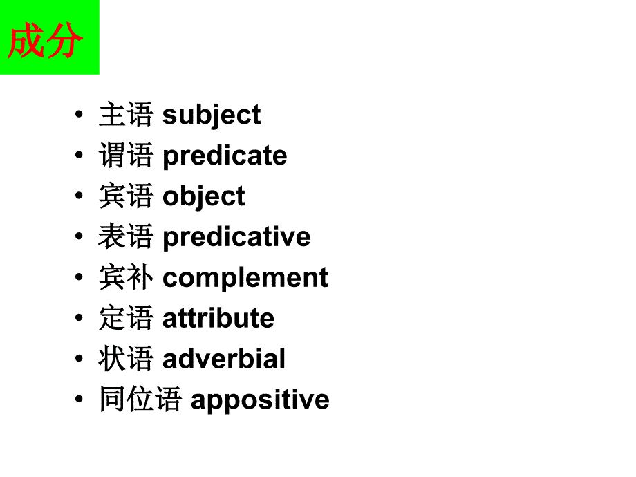 英语句子成分分析课件_第2页