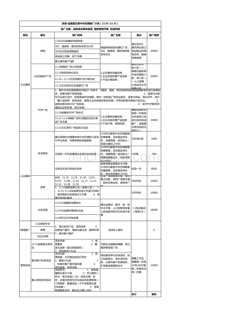 深梁推广计划(12.31)_第1页