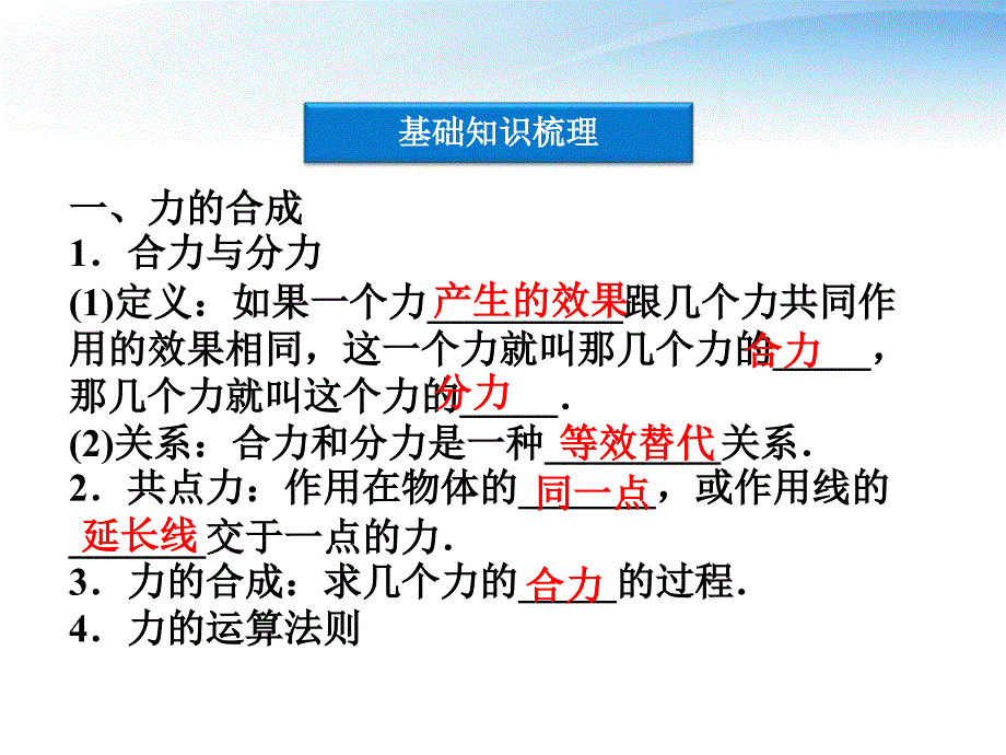 2012届高考物理第一轮 第二节 力的合成与分解知识点总复习课件_第3页