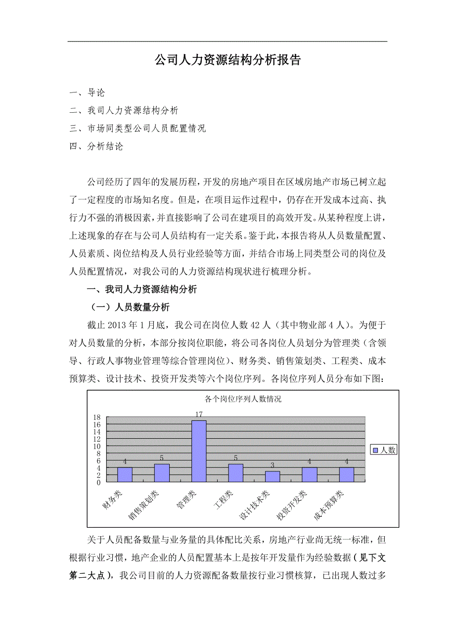 公司人力资源结构分析报告_第1页