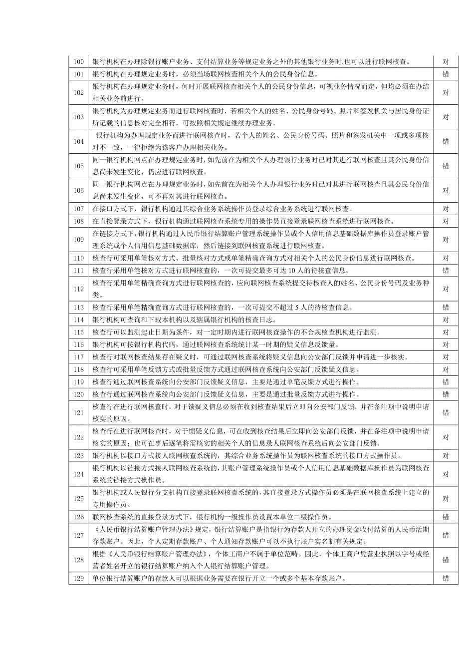 反洗钱知识测试题库(金融机构)_第5页