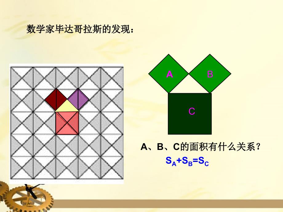 八年级数学上册 勾股定理第一课时课件 人教新课标版_第4页